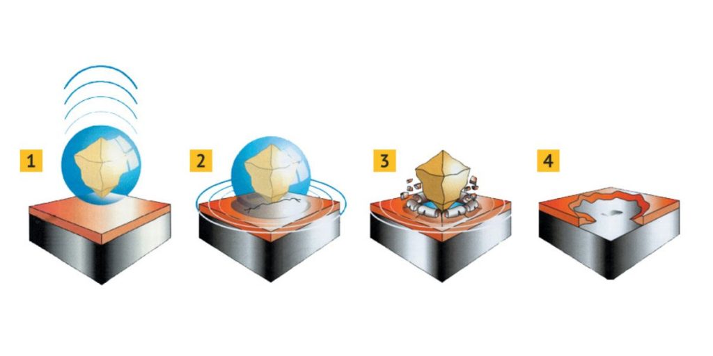 Wet Grit Blasting Adelaide AEB